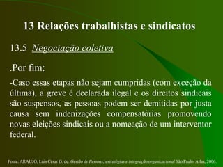 Fonte: ARAUJO, Luis César G. de. Gestão de Pessoas; estratégias e integração organizacional São Paulo: Atlas, 2006.
13 Relações trabalhistas e sindicatos
13.5 Negociação coletiva
.Por fim:
-Caso essas etapas não sejam cumpridas (com exceção da
última), a greve é declarada ilegal e os direitos sindicais
são suspensos, as pessoas podem ser demitidas por justa
causa sem indenizações compensatórias promovendo
novas eleições sindicais ou a nomeação de um interventor
federal.
 