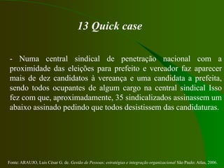 Fonte: ARAUJO, Luis César G. de. Gestão de Pessoas; estratégias e integração organizacional São Paulo: Atlas, 2006.
13 Quick case
- Numa central sindical de penetração nacional com a
proximidade das eleições para prefeito e vereador faz aparecer
mais de dez candidatos à vereança e uma candidata a prefeita,
sendo todos ocupantes de algum cargo na central sindical Isso
fez com que, aproximadamente, 35 sindicalizados assinassem um
abaixo assinado pedindo que todos desistissem das candidaturas.
 