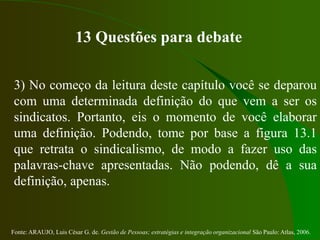 Fonte: ARAUJO, Luis César G. de. Gestão de Pessoas; estratégias e integração organizacional São Paulo: Atlas, 2006.
13 Questões para debate
3) No começo da leitura deste capítulo você se deparou
com uma determinada definição do que vem a ser os
sindicatos. Portanto, eis o momento de você elaborar
uma definição. Podendo, tome por base a figura 13.1
que retrata o sindicalismo, de modo a fazer uso das
palavras-chave apresentadas. Não podendo, dê a sua
definição, apenas.
 