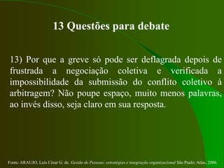 Fonte: ARAUJO, Luis César G. de. Gestão de Pessoas; estratégias e integração organizacional São Paulo: Atlas, 2006.
13 Questões para debate
13) Por que a greve só pode ser deflagrada depois de
frustrada a negociação coletiva e verificada a
impossibilidade da submissão do conflito coletivo à
arbitragem? Não poupe espaço, muito menos palavras,
ao invés disso, seja claro em sua resposta.
 