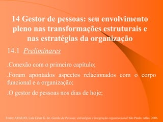 Fonte: ARAUJO, Luis César G. de. Gestão de Pessoas; estratégias e integração organizacional São Paulo: Atlas, 2006.
14 Gestor de pessoas: seu envolvimento
pleno nas transformações estruturais e
nas estratégias da organização
14.1 Preliminares
.Conexão com o primeiro capítulo;
.Foram apontados aspectos relacionados com o corpo
funcional e a organização;
.O gestor de pessoas nos dias de hoje;
 