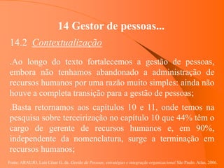 Fonte: ARAUJO, Luis César G. de. Gestão de Pessoas; estratégias e integração organizacional São Paulo: Atlas, 2006.
14 Gestor de pessoas...
14.2 Contextualização
.Ao longo do texto fortalecemos a gestão de pessoas,
embora não tenhamos abandonado a administração de
recursos humanos por uma razão muito simples: ainda não
houve a completa transição para a gestão de pessoas;
.Basta retornamos aos capítulos 10 e 11, onde temos na
pesquisa sobre terceirização no capítulo 10 que 44% têm o
cargo de gerente de recursos humanos e, em 90%,
independente da nomenclatura, surge a terminação em
recursos humanos;
 