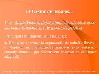 Fonte: ARAUJO, Luis César G. de. Gestão de Pessoas; estratégias e integração organizacional São Paulo: Atlas, 2006.
14 Gestor de pessoas...
14.3 As atribuições do(a) titular da administração
de recursos humanos e do gestor de pessoas
.Principais mudanças, (DUTRA, 2002):
a) Estruturas e formas de organização do trabalho flexível
e adaptável às contingências impostas pelo ambiente
gerando demanda por pessoas em processo de constante
adaptação;
 