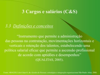 Fonte: ARAUJO, Luis César G. de. Gestão de Pessoas; estratégias e integração organizacional São Paulo: Atlas, 2006.
3 Cargos e salários (C&S)
3.3 Definições e conceitos
“Instrumento que permite a administração
das pessoas na contratação, movimentações horizontais e
verticais e retenção dos talentos, estabelecendo uma
política salarial eficaz que permite a ascensão profissional
de acordo com aptidões e desempenhos”
(QUALITAS, 2005).
 