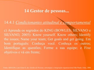 Fonte: ARAUJO, Luis César G. de. Gestão de Pessoas; estratégias e integração organizacional São Paulo: Atlas, 2006.
14 Gestor de pessoas...
14.4.1 Condicionantes atitudinal e comportamental
c) Aprenda os segredos do KING (BOWLES; SILVANO e
SILVANO, 2005): Know yourself. Know others; Identify
the issues; Name your team; Get goals and get going. Em
bom português: Conheça você. Conheça os outros;
Identifique as questões; Forme a sua equipe; e Fixe
objetivos e vá em frente;
 