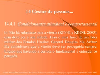 Fonte: ARAUJO, Luis César G. de. Gestão de Pessoas; estratégias e integração organizacional São Paulo: Atlas, 2006.
14 Gestor de pessoas...
14.4.1 Condicionantes atitudinal e comportamental
h) Não há substituto para a vitória (KINNI e KINNI, 2005):
essa deve ser a sua atitude. Essa é uma frase de um líder
militar dos Estados Unidos: General Douglas Mc Arthur.
Ele considerava que a vitória deve ser perseguida sempre.
Lógico que havendo a derrota o fundamental é entender os
porquês;
 