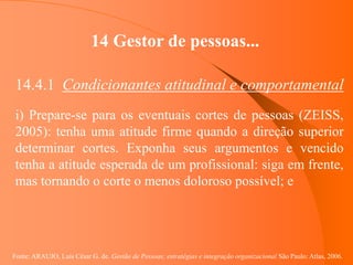 Fonte: ARAUJO, Luis César G. de. Gestão de Pessoas; estratégias e integração organizacional São Paulo: Atlas, 2006.
14 Gestor de pessoas...
14.4.1 Condicionantes atitudinal e comportamental
i) Prepare-se para os eventuais cortes de pessoas (ZEISS,
2005): tenha uma atitude firme quando a direção superior
determinar cortes. Exponha seus argumentos e vencido
tenha a atitude esperada de um profissional: siga em frente,
mas tornando o corte o menos doloroso possível; e
 