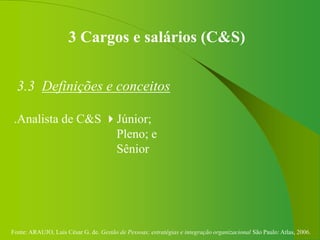 Fonte: ARAUJO, Luis César G. de. Gestão de Pessoas; estratégias e integração organizacional São Paulo: Atlas, 2006.
3 Cargos e salários (C&S)
3.3 Definições e conceitos
.Analista de C&S Júnior;
Pleno; e
Sênior
 