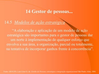 Fonte: ARAUJO, Luis César G. de. Gestão de Pessoas; estratégias e integração organizacional São Paulo: Atlas, 2006.
14 Gestor de pessoas...
14.5 Modelos de ação estratégica
“A elaboração e aplicação de um modelo de ação
estratégica são importantes para o gestor de pessoas dar
um norte à implementação de qualquer esforço que
envolva a sua área, a organização, parcial ou totalmente,
na tentativa de incorporar ganhos frente à concorrência”.
 