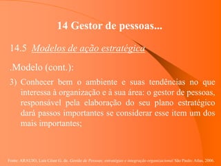 Fonte: ARAUJO, Luis César G. de. Gestão de Pessoas; estratégias e integração organizacional São Paulo: Atlas, 2006.
14 Gestor de pessoas...
14.5 Modelos de ação estratégica
.Modelo (cont.):
3) Conhecer bem o ambiente e suas tendências no que
interessa à organização e à sua área: o gestor de pessoas,
responsável pela elaboração do seu plano estratégico
dará passos importantes se considerar esse item um dos
mais importantes;
 