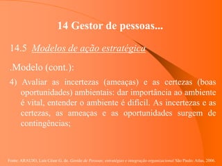 Fonte: ARAUJO, Luis César G. de. Gestão de Pessoas; estratégias e integração organizacional São Paulo: Atlas, 2006.
14 Gestor de pessoas...
14.5 Modelos de ação estratégica
.Modelo (cont.):
4) Avaliar as incertezas (ameaças) e as certezas (boas
oportunidades) ambientais: dar importância ao ambiente
é vital, entender o ambiente é difícil. As incertezas e as
certezas, as ameaças e as oportunidades surgem de
contingências;
 