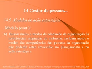Fonte: ARAUJO, Luis César G. de. Gestão de Pessoas; estratégias e integração organizacional São Paulo: Atlas, 2006.
14 Gestor de pessoas...
14.5 Modelos de ação estratégica
.Modelo (cont.):
6) Buscar meios e modos de adaptação da organização às
turbulências originadas do ambiente: incluem meios e
modos das competências das pessoas da organização
que poderão estar envolvidas no planejamento e na
ação estratégica;
 
