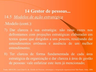 Fonte: ARAUJO, Luis César G. de. Gestão de Pessoas; estratégias e integração organizacional São Paulo: Atlas, 2006.
14 Gestor de pessoas...
14.5 Modelos de ação estratégica
.Modelo (cont.):
7) Dar clareza à sua estratégia: não raras vezes nos
defrontamos com projeções estratégicas elaboradas em
textos quase que dirigidos a uns poucos, resultando daí
entendimentos errôneos e ausência de um melhor
entendimento;
8) Ter clareza de forma fundamentada de cada área
estratégica da organização e dar clareza à área de gestão
de pessoas: vale enfatizar este item já mencionado;
 