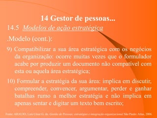 Fonte: ARAUJO, Luis César G. de. Gestão de Pessoas; estratégias e integração organizacional São Paulo: Atlas, 2006.
14 Gestor de pessoas...
14.5 Modelos de ação estratégica
.Modelo (cont.):
9) Compatibilizar a sua área estratégica com os negócios
da organização: ocorre muitas vezes que o formulador
acabe por produzir um documento não compatível com
esta ou aquela área estratégica;
10) Formular a estratégia da sua área: implica em discutir,
compreender, convencer, argumentar, perder e ganhar
batalhas rumo a melhor estratégia e não implica em
apenas sentar e digitar um texto bem escrito;
 