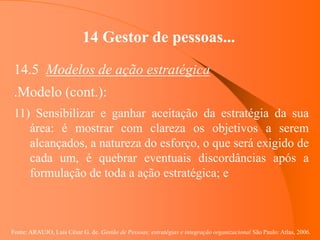 Fonte: ARAUJO, Luis César G. de. Gestão de Pessoas; estratégias e integração organizacional São Paulo: Atlas, 2006.
14 Gestor de pessoas...
14.5 Modelos de ação estratégica
.Modelo (cont.):
11) Sensibilizar e ganhar aceitação da estratégia da sua
área: é mostrar com clareza os objetivos a serem
alcançados, a natureza do esforço, o que será exigido de
cada um, é quebrar eventuais discordâncias após a
formulação de toda a ação estratégica; e
 
