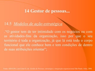 Fonte: ARAUJO, Luis César G. de. Gestão de Pessoas; estratégias e integração organizacional São Paulo: Atlas, 2006.
14 Gestor de pessoas...
14.5 Modelos de ação estratégica
.“O gestor tem de ter intimidade com os negócios ou com
as atividades-fins da organização, isso por que o seu
território é toda a organização, já que lá está todo o corpo
funcional que ele conhece bem e tem condições de dentro
de suas atribuições orientar”;
 