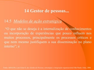 Fonte: ARAUJO, Luis César G. de. Gestão de Pessoas; estratégias e integração organizacional São Paulo: Atlas, 2006.
14 Gestor de pessoas...
14.5 Modelos de ação estratégica
.“O que não se deseja é a internalização de conhecimentos
ou incorporação de experiências que pouco influem nos
muitos processos, principalmente os processos críticos e
que nem mesmo justifiquem a sua disseminação no plano
interno”; e
 