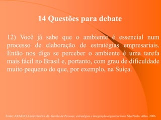Fonte: ARAUJO, Luis César G. de. Gestão de Pessoas; estratégias e integração organizacional São Paulo: Atlas, 2006.
14 Questões para debate
12) Você já sabe que o ambiente é essencial num
processo de elaboração de estratégias empresariais.
Então nos diga se perceber o ambiente é uma tarefa
mais fácil no Brasil e, portanto, com grau de dificuldade
muito pequeno do que, por exemplo, na Suíça.
 