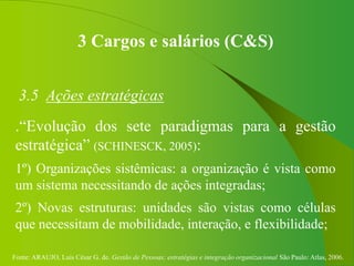 Fonte: ARAUJO, Luis César G. de. Gestão de Pessoas; estratégias e integração organizacional São Paulo: Atlas, 2006.
3 Cargos e salários (C&S)
3.5 Ações estratégicas
.“Evolução dos sete paradigmas para a gestão
estratégica” (SCHINESCK, 2005):
1º) Organizações sistêmicas: a organização é vista como
um sistema necessitando de ações integradas;
2º) Novas estruturas: unidades são vistas como células
que necessitam de mobilidade, interação, e flexibilidade;
 