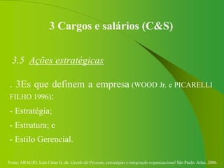 Fonte: ARAUJO, Luis César G. de. Gestão de Pessoas; estratégias e integração organizacional São Paulo: Atlas, 2006.
3 Cargos e salários (C&S)
3.5 Ações estratégicas
. 3Es que definem a empresa (WOOD Jr. e PICARELLI
FILHO 1996):
- Estratégia;
- Estrutura; e
- Estilo Gerencial.
 