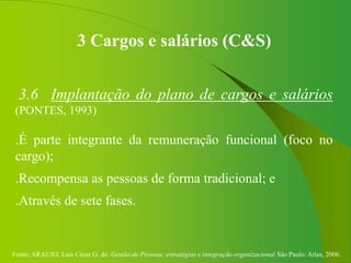Fonte: ARAUJO, Luis César G. de. Gestão de Pessoas; estratégias e integração organizacional São Paulo: Atlas, 2006.
3 Cargos e salários (C&S)
3.6 Implantação do plano de cargos e salários
(PONTES, 1993)
.É parte integrante da remuneração funcional (foco no
cargo);
.Recompensa as pessoas de forma tradicional; e
.Através de sete fases.
 