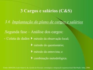 Fonte: ARAUJO, Luis César G. de. Gestão de Pessoas; estratégias e integração organizacional São Paulo: Atlas, 2006.
3 Cargos e salários (C&S)
3.6 Implantação do plano de cargos e salários
.Segunda fase – Análise dos cargos:
- Coleta de dadosmétodo da observação local;
método do questionário;
método da entrevista; e
combinação metodológica.
 