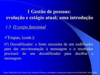 Fonte: ARAUJO, Luis César G. de. Gestão de Pessoas; estratégias e integração organizacional São Paulo: Atlas, 2006.
1 Gestão de pessoas:
evolução e estágio atual; uma introdução
1.3 O corpo funcional
Etapas, (cont.):
6ª) Decodificador: a fonte necessita de um codificador
para dar movimentação à mensagem e o recebedor
precisará de um decodificador para decifrar a
mensagem.
 