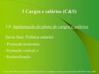 Fonte: ARAUJO, Luis César G. de. Gestão de Pessoas; estratégias e integração organizacional São Paulo: Atlas, 2006.
3 Cargos e salários (C&S)
3.6 Implantação do plano de cargos e salários
.Sexta fase: Política salarial:
- Promoção horizontal;
- Promoção vertical; e
- Reclassificação.
 