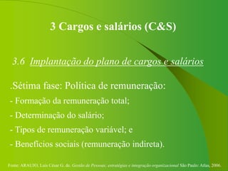 Fonte: ARAUJO, Luis César G. de. Gestão de Pessoas; estratégias e integração organizacional São Paulo: Atlas, 2006.
3 Cargos e salários (C&S)
3.6 Implantação do plano de cargos e salários
.Sétima fase: Política de remuneração:
- Formação da remuneração total;
- Determinação do salário;
- Tipos de remuneração variável; e
- Benefícios sociais (remuneração indireta).
 