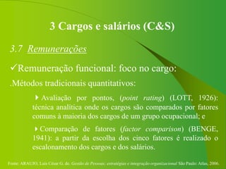 Fonte: ARAUJO, Luis César G. de. Gestão de Pessoas; estratégias e integração organizacional São Paulo: Atlas, 2006.
3 Cargos e salários (C&S)
3.7 Remunerações
Remuneração funcional: foco no cargo:
.Métodos tradicionais quantitativos:
Avaliação por pontos, (point rating) (LOTT, 1926):
técnica analítica onde os cargos são comparados por fatores
comuns à maioria dos cargos de um grupo ocupacional; e
Comparação de fatores (factor comparison) (BENGE,
1941): a partir da escolha dos cinco fatores é realizado o
escalonamento dos cargos e dos salários.
 