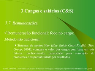 Fonte: ARAUJO, Luis César G. de. Gestão de Pessoas; estratégias e integração organizacional São Paulo: Atlas, 2006.
3 Cargos e salários (C&S)
3.7 Remunerações
Remuneração funcional: foco no cargo:
.Método não tradicional:
Sistemas de pontos Hay (Hay Guide Chart-Profile) (Hay
Group, 2004): compara o valor dos cargos com base em três
fatores: conhecimento, capacidade para resolução de
problemas e responsabilidade por resultados.
 