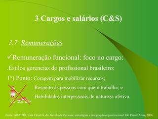 Fonte: ARAUJO, Luis César G. de. Gestão de Pessoas; estratégias e integração organizacional São Paulo: Atlas, 2006.
3 Cargos e salários (C&S)
3.7 Remunerações
Remuneração funcional: foco no cargo:
.Estilos gerencias do profissional brasileiro:
1°) Ponto: Coragem para mobilizar recursos;
Respeito às pessoas com quem trabalha; e
Habilidades interpessoais de natureza afetiva.
 