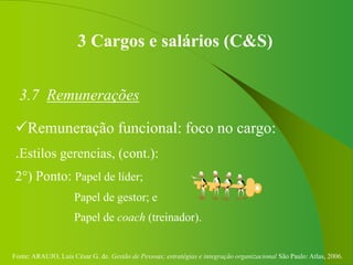 Fonte: ARAUJO, Luis César G. de. Gestão de Pessoas; estratégias e integração organizacional São Paulo: Atlas, 2006.
3 Cargos e salários (C&S)
3.7 Remunerações
Remuneração funcional: foco no cargo:
.Estilos gerencias, (cont.):
2°) Ponto: Papel de líder;
Papel de gestor; e
Papel de coach (treinador).
 
