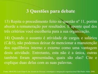 Fonte: ARAUJO, Luis César G. de. Gestão de Pessoas; estratégias e integração organizacional São Paulo: Atlas, 2006.
3 Questões para debate
13) Repita o procedimento feito na questão nº 11, porém
aborde a remuneração por resultados. E aponte qual dos
três critérios você escolheria para a sua organização.
14) Quando o assunto é atividade de cargos e salários
(C&S), não podemos deixar de mencionar a manutenção
dos equilíbrios interno e externo como uma vantagem
desta atividade. Entretanto, esta não é a única, outras
também foram apresentadas, quais são elas? Cite e
explique duas delas com as suas palavras.
 