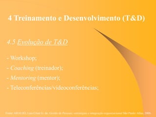 Fonte: ARAUJO, Luis César G. de. Gestão de Pessoas; estratégias e integração organizacional São Paulo: Atlas, 2006.
4 Treinamento e Desenvolvimento (T&D)
4.5 Evolução de T&D
- Workshop;
- Coaching (treinador);
- Mentoring (mentor);
- Teleconferências/videoconferências;
 