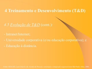 Fonte: ARAUJO, Luis César G. de. Gestão de Pessoas; estratégias e integração organizacional São Paulo: Atlas, 2006.
4 Treinamento e Desenvolvimento (T&D)
4.5 Evolução de T&D (cont.):
- Intranet/Internet;
- Universidade corporativa (e/ou educação corporativa); e
- Educação à distância.
 