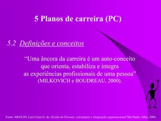 Fonte: ARAUJO, Luis César G. de. Gestão de Pessoas; estratégias e integração organizacional São Paulo: Atlas, 2006.
5 Planos de carreira (PC)
5.2 Definições e conceitos
“Uma âncora da carreira é um auto-conceito
que orienta, estabiliza e integra
as experiências profissionais de uma pessoa”
(MILKOVICH e BOUDREAU, 2000).
 