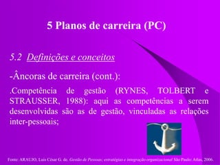 Fonte: ARAUJO, Luis César G. de. Gestão de Pessoas; estratégias e integração organizacional São Paulo: Atlas, 2006.
5 Planos de carreira (PC)
5.2 Definições e conceitos
-Âncoras de carreira (cont.):
.Competência de gestão (RYNES, TOLBERT e
STRAUSSER, 1988): aqui as competências a serem
desenvolvidas são as de gestão, vinculadas as relações
inter-pessoais;
 
