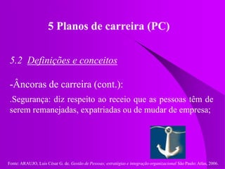 Fonte: ARAUJO, Luis César G. de. Gestão de Pessoas; estratégias e integração organizacional São Paulo: Atlas, 2006.
5 Planos de carreira (PC)
5.2 Definições e conceitos
-Âncoras de carreira (cont.):
.Segurança: diz respeito ao receio que as pessoas têm de
serem remanejadas, expatriadas ou de mudar de empresa;
 