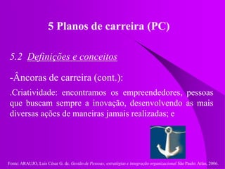 Fonte: ARAUJO, Luis César G. de. Gestão de Pessoas; estratégias e integração organizacional São Paulo: Atlas, 2006.
5 Planos de carreira (PC)
5.2 Definições e conceitos
-Âncoras de carreira (cont.):
.Criatividade: encontramos os empreendedores, pessoas
que buscam sempre a inovação, desenvolvendo as mais
diversas ações de maneiras jamais realizadas; e
 