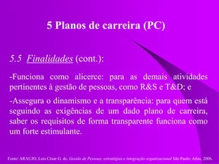 Fonte: ARAUJO, Luis César G. de. Gestão de Pessoas; estratégias e integração organizacional São Paulo: Atlas, 2006.
5 Planos de carreira (PC)
5.5 Finalidades (cont.):
-Funciona como alicerce: para as demais atividades
pertinentes à gestão de pessoas, como R&S e T&D; e
-Assegura o dinamismo e a transparência: para quem está
seguindo as exigências de um dado plano de carreira,
saber os requisitos de forma transparente funciona como
um forte estimulante.
 