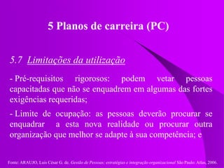 Fonte: ARAUJO, Luis César G. de. Gestão de Pessoas; estratégias e integração organizacional São Paulo: Atlas, 2006.
5 Planos de carreira (PC)
5.7 Limitações da utilização
- Pré-requisitos rigorosos: podem vetar pessoas
capacitadas que não se enquadrem em algumas das fortes
exigências requeridas;
- Limite de ocupação: as pessoas deverão procurar se
enquadrar a esta nova realidade ou procurar outra
organização que melhor se adapte à sua competência; e
 