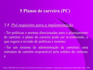 Fonte: ARAUJO, Luis César G. de. Gestão de Pessoas; estratégias e integração organizacional São Paulo: Atlas, 2006.
5 Planos de carreira (PC)
5.8 Pré-requisitos para a implementação
- Ter políticas e normas direcionadas para o planejamento
de carreira: o plano de carreira pode ser re-elaborado, o
que sugere a revisão de políticas e normas;
- Ter um sistema de administração de carreiras: uma
estrutura de carreira responsável pela solidez do sistema;
e
 