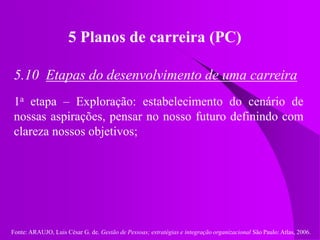 Fonte: ARAUJO, Luis César G. de. Gestão de Pessoas; estratégias e integração organizacional São Paulo: Atlas, 2006.
5 Planos de carreira (PC)
5.10 Etapas do desenvolvimento de uma carreira
1a etapa – Exploração: estabelecimento do cenário de
nossas aspirações, pensar no nosso futuro definindo com
clareza nossos objetivos;
 