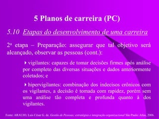 Fonte: ARAUJO, Luis César G. de. Gestão de Pessoas; estratégias e integração organizacional São Paulo: Atlas, 2006.
5 Planos de carreira (PC)
5.10 Etapas do desenvolvimento de uma carreira
2a etapa – Preparação: assegurar que tal objetivo será
alcançado, observar as pessoas (cont.):
vigilantes: capazes de tomar decisões firmes após análise
por completo das diversas situações e dados anteriormente
coletados; e
hipervigilantes: combinação dos indecisos crônicos com
os vigilantes, a decisão é tomada com rapidez, porém sem
uma análise tão completa e profunda quanto à dos
vigilantes.
 