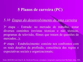 Fonte: ARAUJO, Luis César G. de. Gestão de Pessoas; estratégias e integração organizacional São Paulo: Atlas, 2006.
5 Planos de carreira (PC)
5.10 Etapas do desenvolvimento de uma carreira
3a etapa – Entrada: no mercado de trabalho, testar
diversos caminhos (revistas técnicas e não técnicas,
programas de televisão, filmes que tratam de questões de
mercados...);
4a etapa – Estabelecimento: consiste nos confrontos com
os reais desafios da profissão, consciência das regras e
expectativas sociais e organizacionais;
 