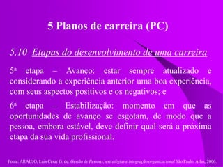 Fonte: ARAUJO, Luis César G. de. Gestão de Pessoas; estratégias e integração organizacional São Paulo: Atlas, 2006.
5 Planos de carreira (PC)
5.10 Etapas do desenvolvimento de uma carreira
5a etapa – Avanço: estar sempre atualizado e
considerando a experiência anterior uma boa experiência,
com seus aspectos positivos e os negativos; e
6a etapa – Estabilização: momento em que as
oportunidades de avanço se esgotam, de modo que a
pessoa, embora estável, deve definir qual será a próxima
etapa da sua vida profissional.
 