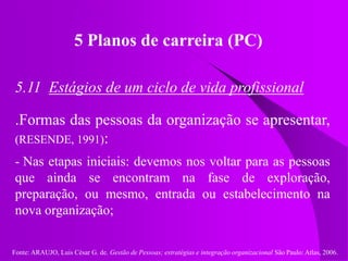 Fonte: ARAUJO, Luis César G. de. Gestão de Pessoas; estratégias e integração organizacional São Paulo: Atlas, 2006.
5 Planos de carreira (PC)
5.11 Estágios de um ciclo de vida profissional
.Formas das pessoas da organização se apresentar,
(RESENDE, 1991):
- Nas etapas iniciais: devemos nos voltar para as pessoas
que ainda se encontram na fase de exploração,
preparação, ou mesmo, entrada ou estabelecimento na
nova organização;
 