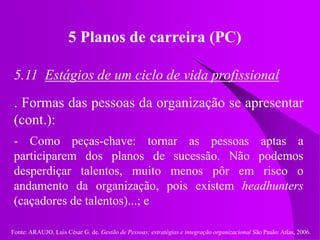 Fonte: ARAUJO, Luis César G. de. Gestão de Pessoas; estratégias e integração organizacional São Paulo: Atlas, 2006.
5 Planos de carreira (PC)
5.11 Estágios de um ciclo de vida profissional
. Formas das pessoas da organização se apresentar
(cont.):
- Como peças-chave: tornar as pessoas aptas a
participarem dos planos de sucessão. Não podemos
desperdiçar talentos, muito menos pôr em risco o
andamento da organização, pois existem headhunters
(caçadores de talentos)...; e
 