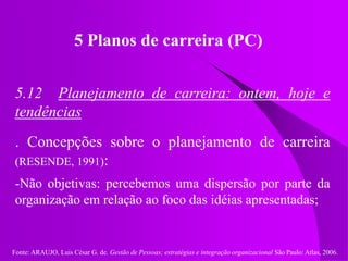 Fonte: ARAUJO, Luis César G. de. Gestão de Pessoas; estratégias e integração organizacional São Paulo: Atlas, 2006.
5 Planos de carreira (PC)
5.12 Planejamento de carreira: ontem, hoje e
tendências
. Concepções sobre o planejamento de carreira
(RESENDE, 1991):
-Não objetivas: percebemos uma dispersão por parte da
organização em relação ao foco das idéias apresentadas;
 